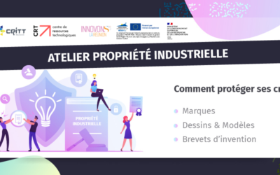 ATELIER PROPRIETE INDUSTRIELLE – SECOND SEMESTRE 2024